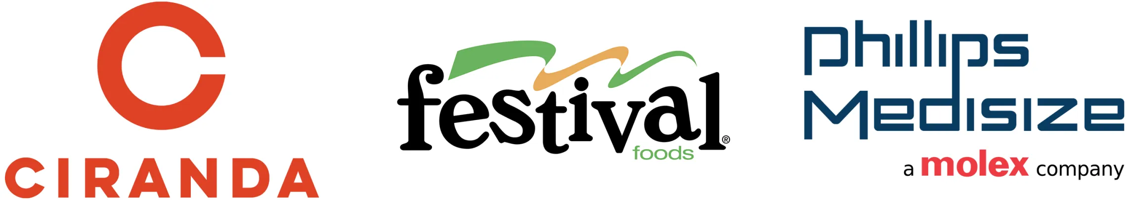 Cirdanda, Festival Foods, Phillips Medisize, a Molex Company